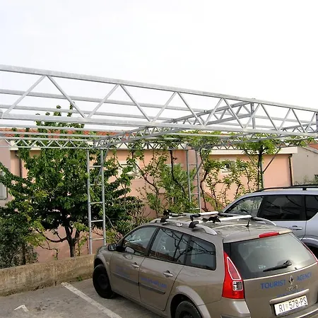 Apartament Sokolovic *